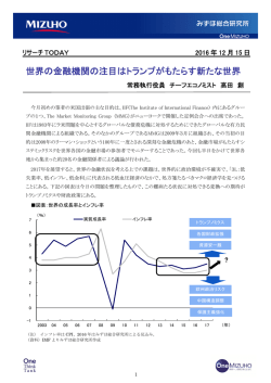 世界の金融機関の注目はトランプがもたらす新たな