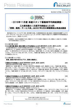 2016年11月度 派遣スタッフ募集時平均時給調査