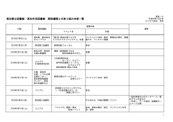 5＿高知県立図書館・高知市民図書館＿関係機関との取り組み内容一覧