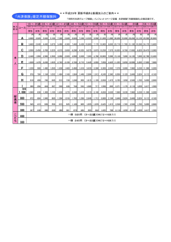 共済保険・三大疾病保障制度の保険料表はこちら