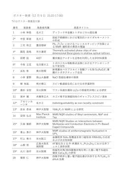 ポスター発表 (12 9 15:20