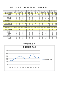 平成26年度（PDF：146KB）