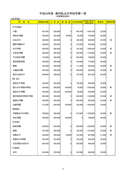 女子校（PDF：125KB）