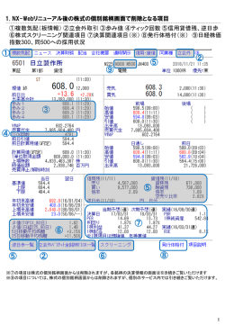 株式個別銘柄画面の変更項目一覧（図示）
