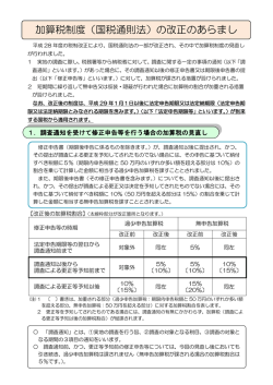 加算税制度（国税通則法）の改正のあらまし