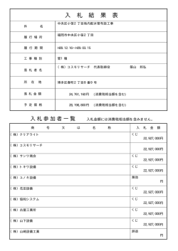 中央区小笹2丁目地内配水管布設工事 （9kbyte）