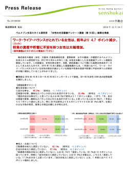 リリースファイル