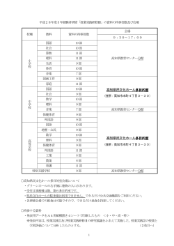(H28) 3年経験者研修・授業実践研修Ⅲ[PDF：190KB]