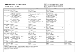 福島第一原子力発電所 プラント関連パラメータ 2016年12月10日 11:00