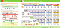 年金共済《ひろがり》年齢別積立シミュレーション