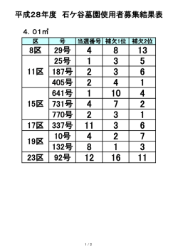 抽選結果（PDF：59KB）