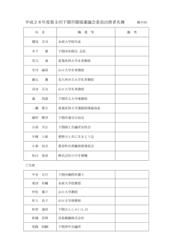 出席者名簿(PDF文書)