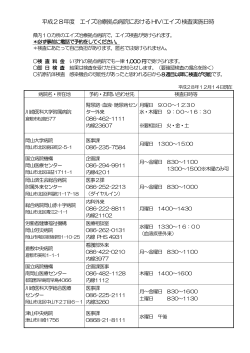 平成28年度 エイズ治療拠点病院におけるHIV(エイズ)検査実施日時