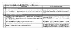 助言①に対する事業者の回答