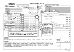 記載例 - 山梨県国民健康保険団体連合会