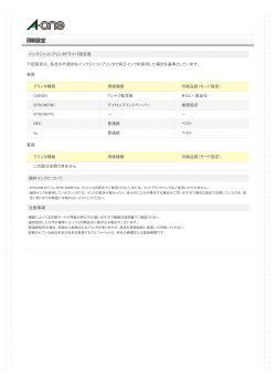 インクジェットプリンタドライバ設定表 下記設定は、各社の代表