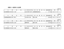 制限付一般競争入札結果