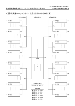 ＜男子決勝トーナメント＞ 3月29日(水)・30日(木)