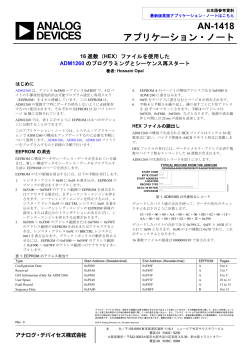 AN-1418 アプリケーション・ノート