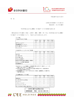 平成 28 年 12 月 15 日 各 位 株式会社 きらやか銀行 年末年始における