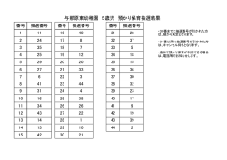 与那原東幼稚園 5歳児 預かり保育抽選結果