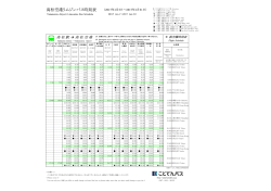 高松駅発 高松空港 方面行き（PDF）