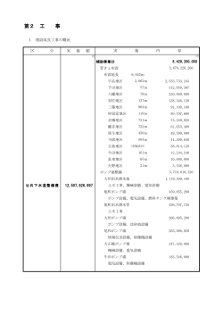 (PDF文書)