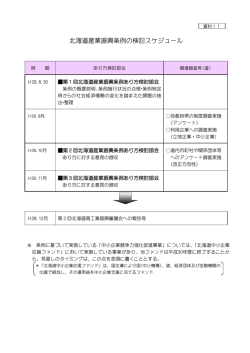 北海道産業振興条例の検討スケジュール