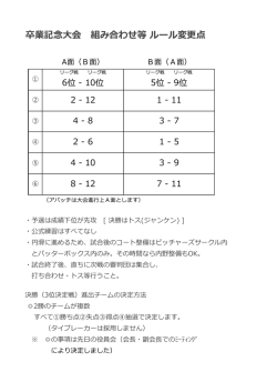 卒業記念大会 組み合わせ等 ルール変更点