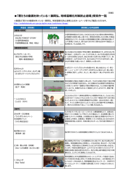 別紙 [PDF 221 KB]