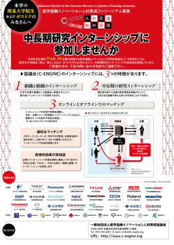 ポスターダウンロード - 産学協働イノベーション人材育成協議会