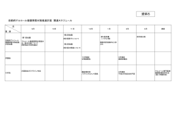 資料5 - 京都府