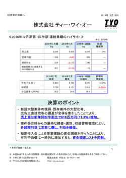 株式会社ティー・ワイ・オー 決算のポイント