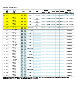 （予定） (PDFファイル)