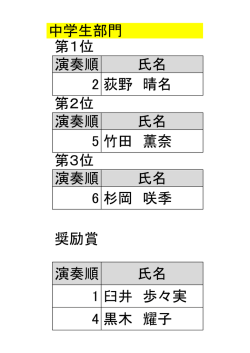 中学生部門 第1位 演奏順 氏名 2 荻野 晴名 第2位 演奏順 氏名 5 竹田