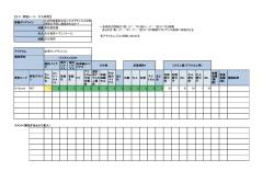 CQ8-1評価シート