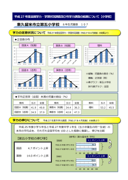 東久留米市立第五小学校