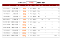 中央区新着物件リスト