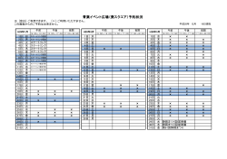 青葉イベント広場（葵スクエア）予約状況