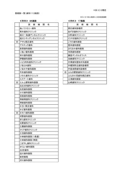 H28.12.12現在 登録医一覧（歯科113施設） ≪市内≫ 96施設 ≪市外