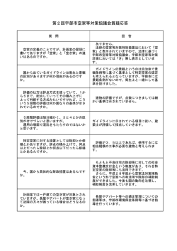 質疑応答（PDF：47KB）
