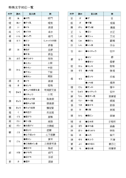 特殊文字対応一覧