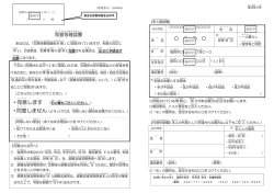 ・同意 します （右 ・同意