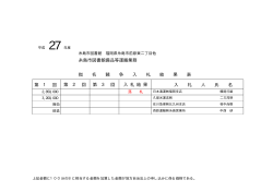 糸島市図書館備品等運搬業務 指 名 競 争 入 札 結 果 表 第 1