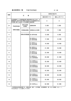 伊那市基本保育料一覧表（PDF：169KB）