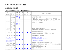 H28 年末・年始の業務 サイズ：211.01KB