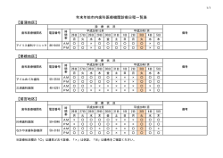 （火曜日）に診療を行っている歯科医療機関（PDF：83KB）