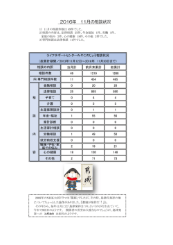 LSC都城相談件数2016.11