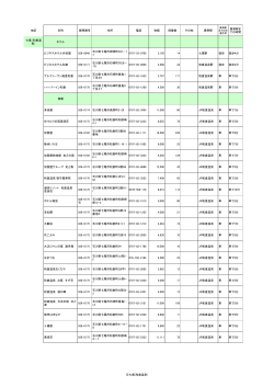 和倉温 泉