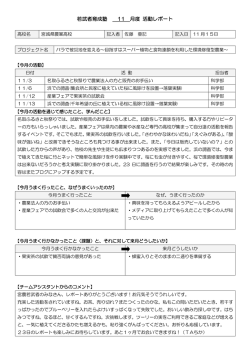 若武者育成塾 月度 活動レポート
